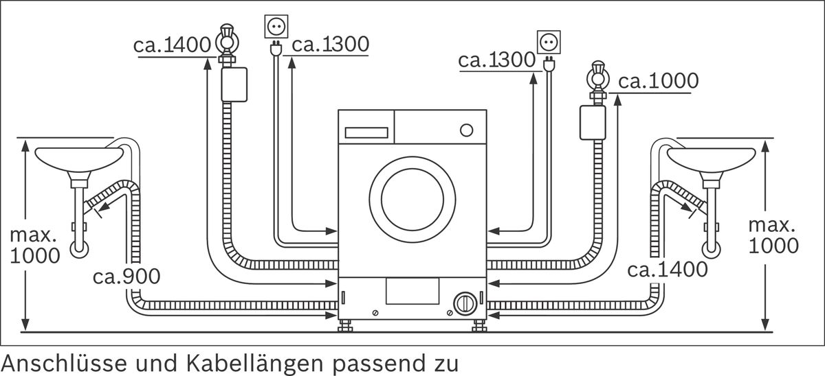 Lavadora integrable Siemens WI12S121EE 7Kg 1200RPM A+ blanco
