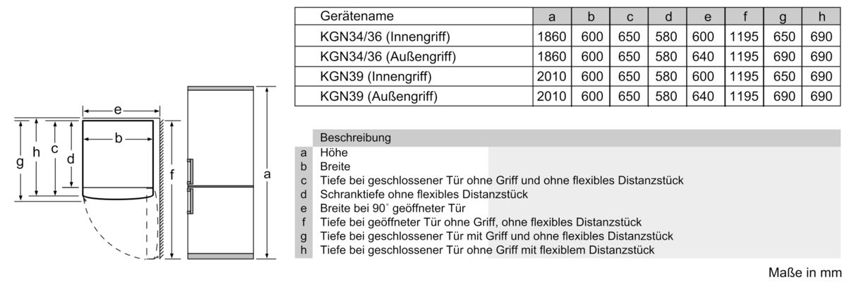 iQ500 Kühl-Gefrier-Kombination Türen Edelstahl antiFingerPrint Extraklasse KG39NEI40 KG39NEI40-6