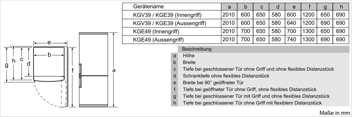 KG39E4LBA Freistehende Kühl-Gefrier-Kombination mit Gefrierbereich unten |  Siemens Hausgeräte AT