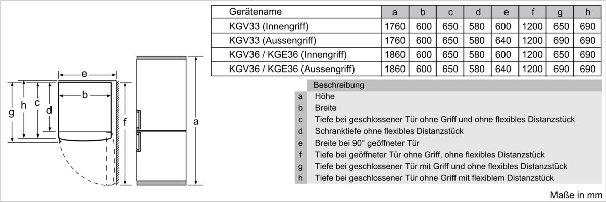 iQ500 Türen in Edelstahl antiFingerPrint Solo-Kühlschränke 2-türig, Bottom Fre KG36EDI40 KG36EDI40-6