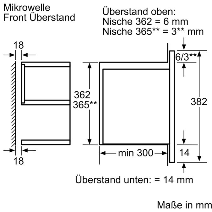 SIEMENS HF25M6R2 Mikrowellengerät SIEMENS HF25M6R2 Mikrowellengerät