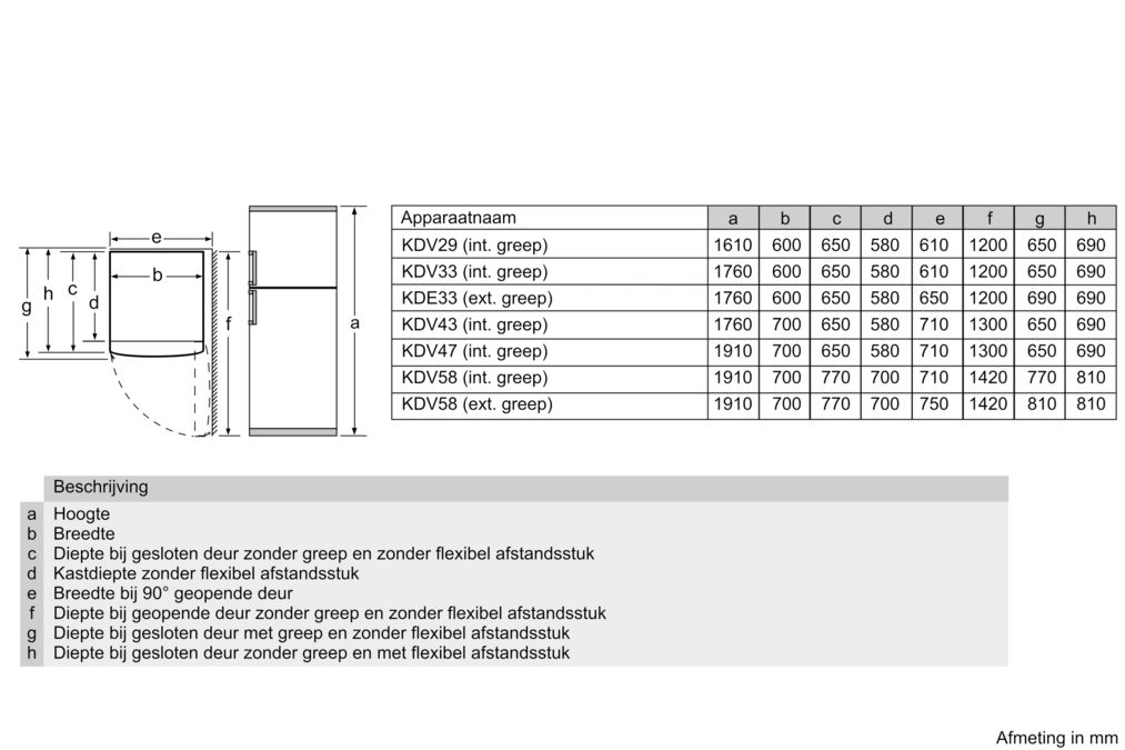 iQ300 Vrijstaande dubbeldeurs koel-vriescombinatie 161 x 60 cm wit KD29VVW30 KD29VVW30-5