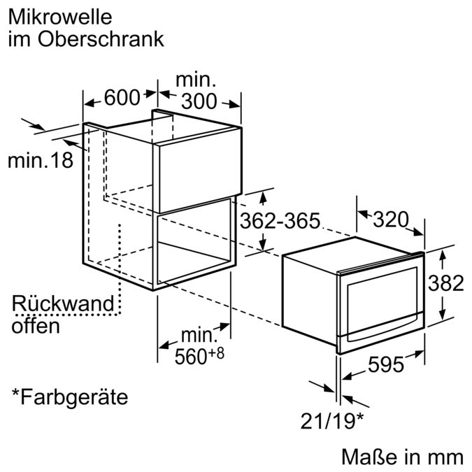 Einbau-Mikrowellengerät C54R60N3 C54R60N3-3