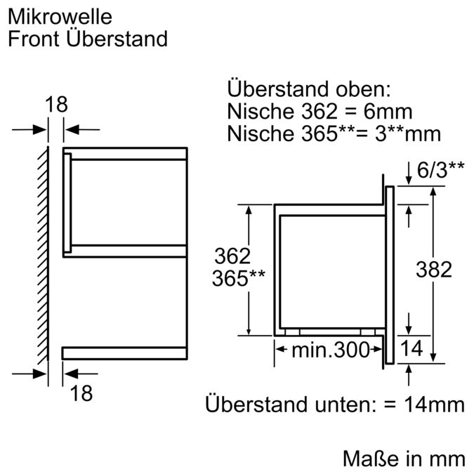 Einbau-Mikrowelle Edelstahl C54L60N3 C54L60N3-4