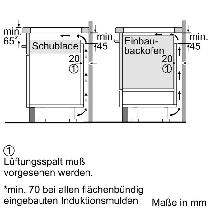 Autarke Induktions-Kochstelle Glaskeramik mit Edelstahlrahmen 80 cm breit CA428252 CA428252-2