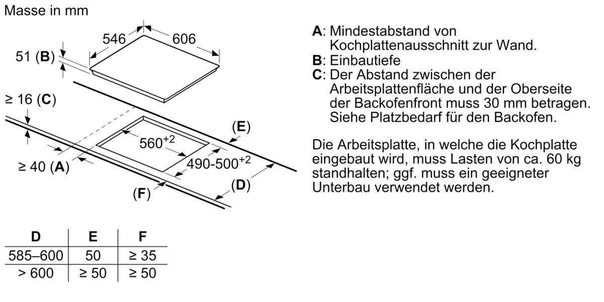 N 90 Induktionskochfeld 60 cm Schwarz T66TS61N0 T66TS61N0-10