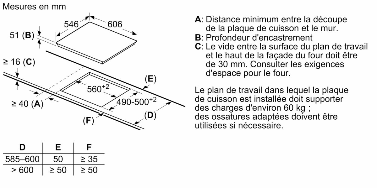 N 90 Table de cuisson à induction 60 cm Noir, avec cadre T66TS6RN0 T66TS6RN0-7