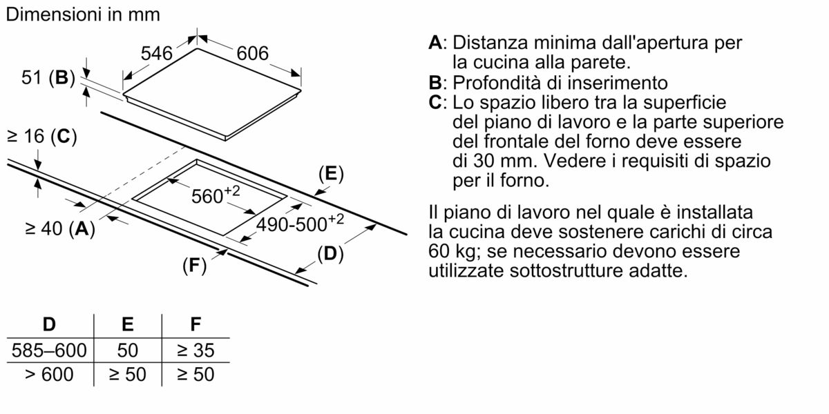 N 90 Piano cottura a induzione 60 cm Nero, con profili T66TS6RN0 T66TS6RN0-7
