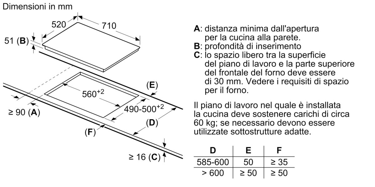 iQ700 Piano cottura a induzione 70 cm Nero, con profili EX775LEC1E EX775LEC1E-8