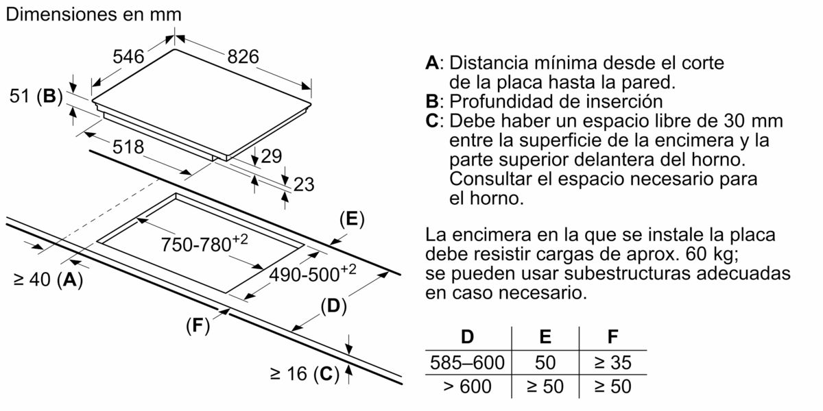 N 70 Flex induction hob 80 cm Black, surface mount with frame T58TT20N0 T58TT20N0-7