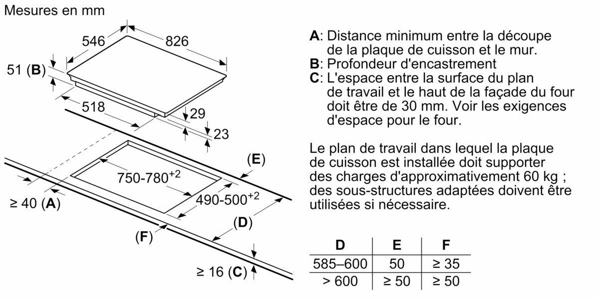 N 90 Table de cuisson à induction 80 cm Noir, avec cadre T68TS61N0 T68TS61N0-8