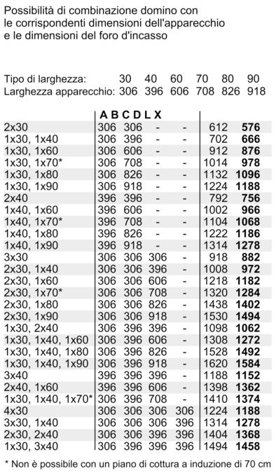 N 70 Modular Teppan yaki 40 cm N74TD00N0 N74TD00N0-7