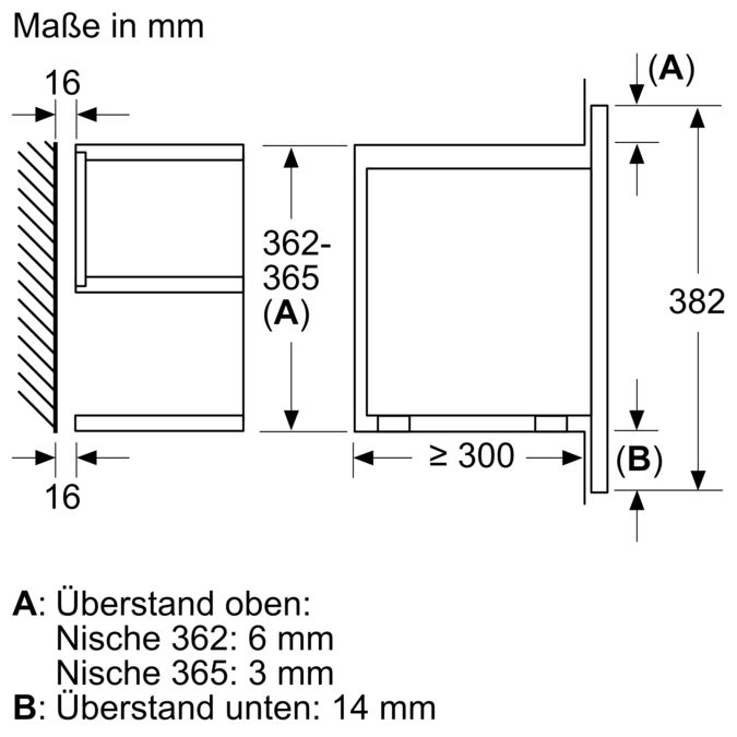 iQ700 Einbau-Mikrowelle Schwarz, Edelstahl BF834RGB1 BF834RGB1-12