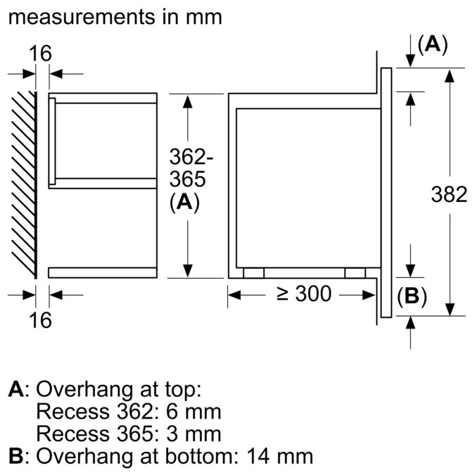 iQ700 built-in microwave 60 x 38 cm Stainless steel BE634RGS1B BE634RGS1B-5