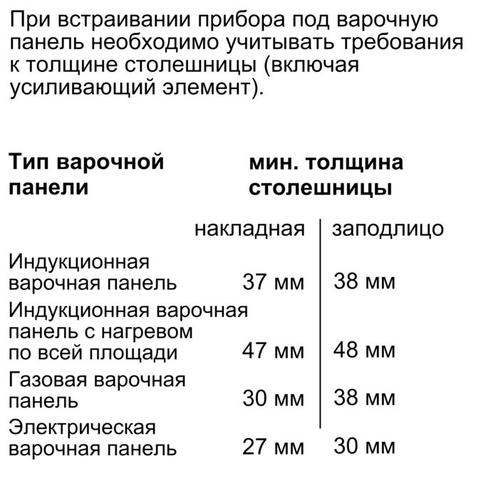 Духовой шкаф siemens hb633gns1