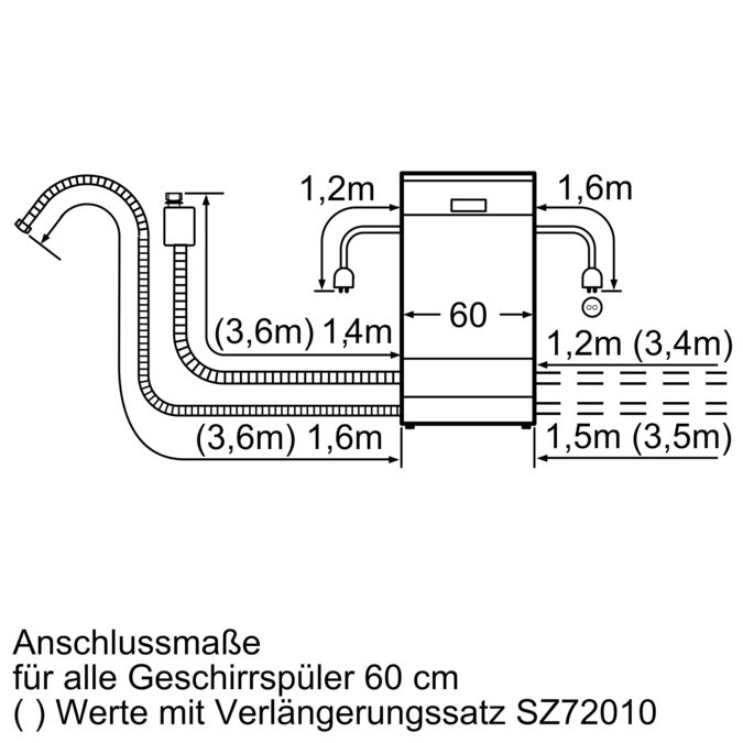 iQ500 speedMatic Geschirrspüler 60 cm Integrierbar - Edelstahl SN56M598EU SN56M598EU-7