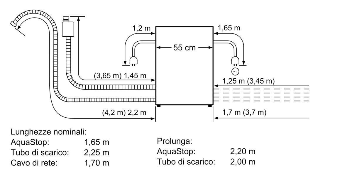 Lavastoviglie compatta speedMatic lavastoviglie compatta da incasso I - acciaio inox SC76M531EU SC76M531EU-8