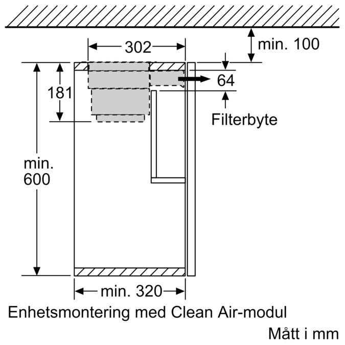 CleanAir modul och kolfiltersats Z54TR60X0 Z54TR60X0-3