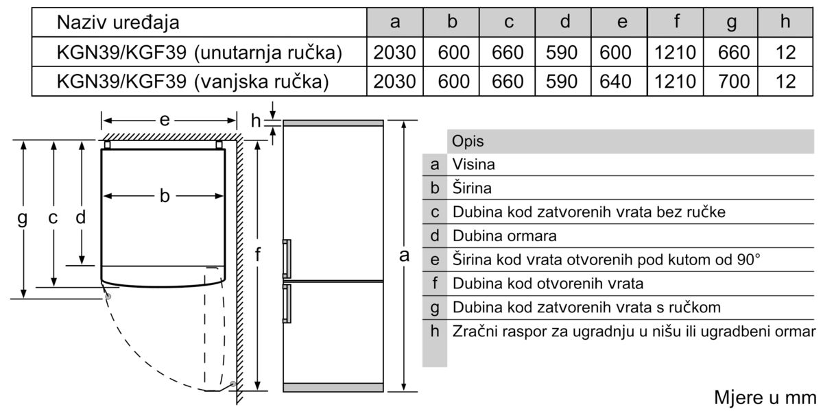 N 70 Samostojeći hladnjak sa zamrzivačem na dnu 203 x 60 cm KG7393I30 KG7393I30-4