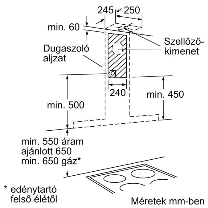 iQ300 Kürtős páraelszívó, nemesacél, 60 cm LC67BB532 LC67BB532-8