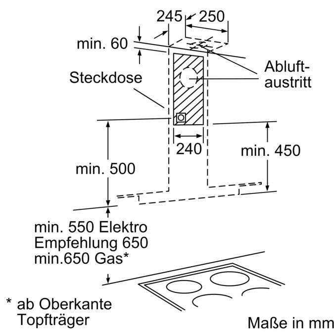 iQ500 Edelstahl mit Glasschirm 90 cm Wand-Esse LC97GC542 LC97GC542-11