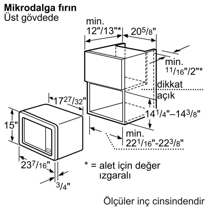 Tezgah üstü mikrodalgalar HF15M662 HF15M662-8