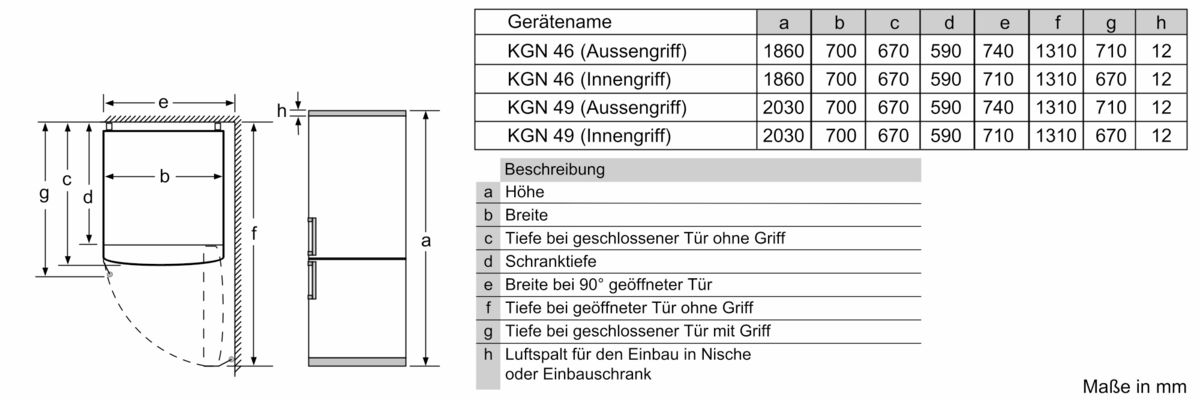 N 70 Freistehende Kühl-Gefrier-Kombination mit Gefrierbereich unten, Glastür 203 x 70 cm Schwarz KG7493B40 KG7493B40-4