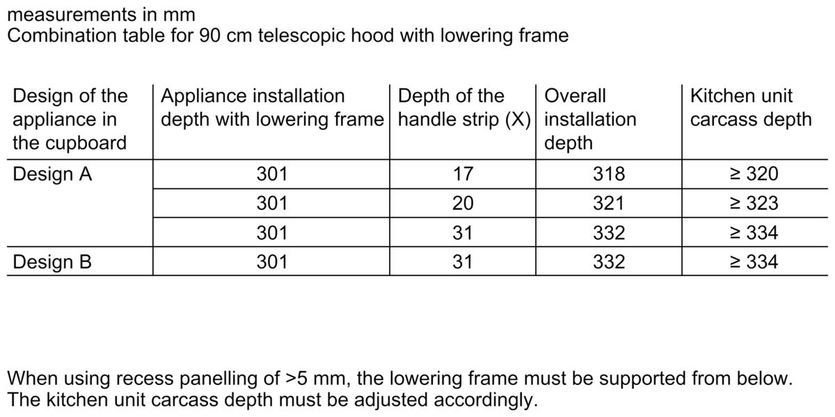Lowering frame LZ49600 LZ49600-12