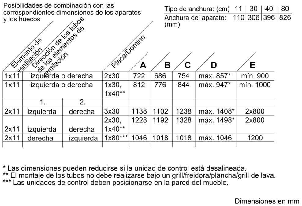 N 90 Extractor de encimera telescópico Cristal negro I91VT44N0 I91VT44N0-22