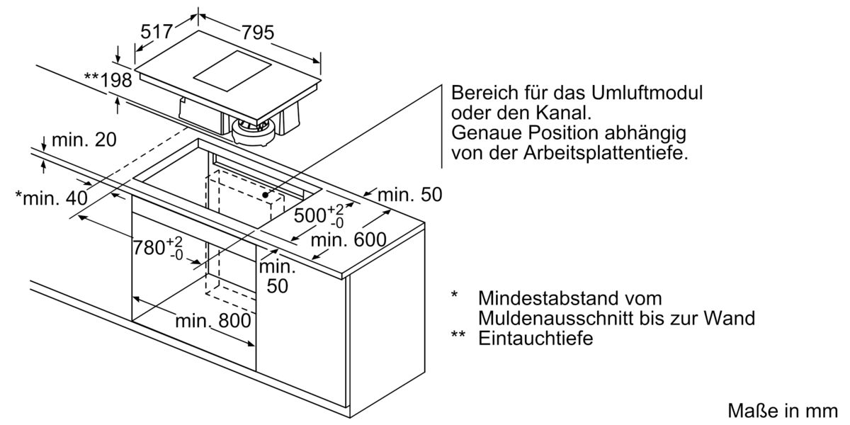 iQ700 Kochfeld mit Dunstabzug (Induktion) 80 cm EX845LX34E EX845LX34E-7