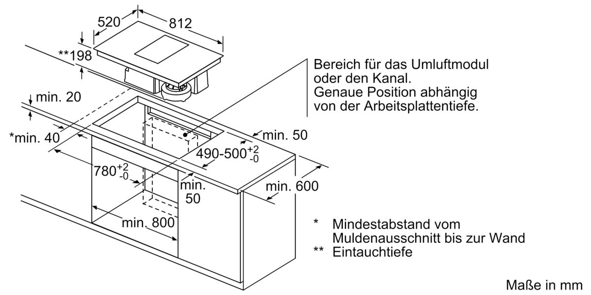 iQ700 Kochfeld mit Dunstabzug (Induktion) 80 cm EX875LX34E EX875LX34E-5
