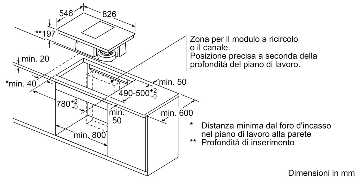 N 90 Piano di cottura con cappa aspirante (induzione) 80 cm surface mount with frame T58TS6BN0 T58TS6BN0-7