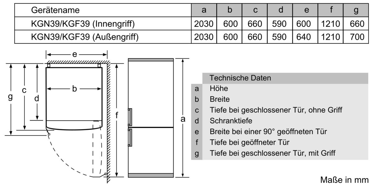 Hausgeräte Gefrierbereich mit KG39N2LEC Freistehende Siemens AT Kühl-Gefrier-Kombination | unten