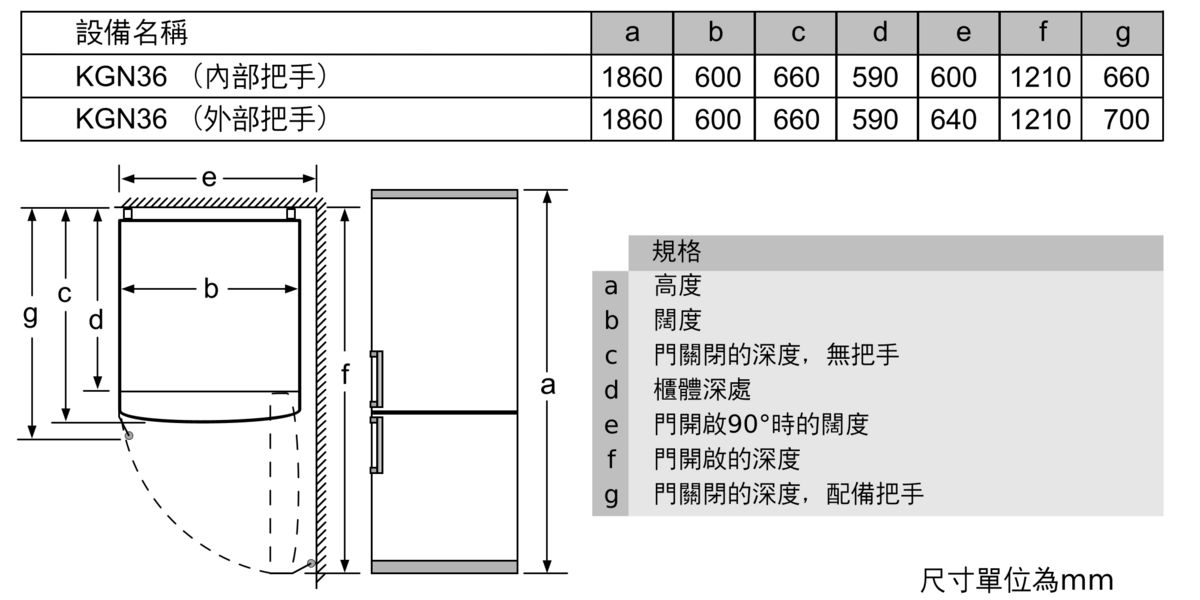 iQ300 雪櫃 (下置冰格) 186 x 60 cm 不銹鋼面 (防指紋） KG36NVI37K KG36NVI37K-7