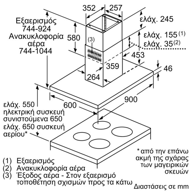 N 90 Απορροφητήρας νησίδα 90 cm Inox I96BMV5N5 I96BMV5N5-5