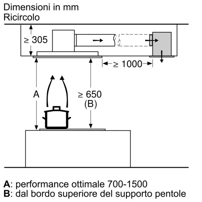 Accessori per cappe aspiranti Z52JCC0N0 Z52JCC0N0-3