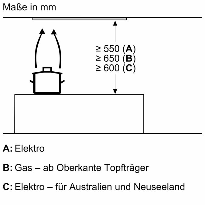N 70 Lüfterbaustein 52 cm Edelstahl D55ML66N0 D55ML66N0-3