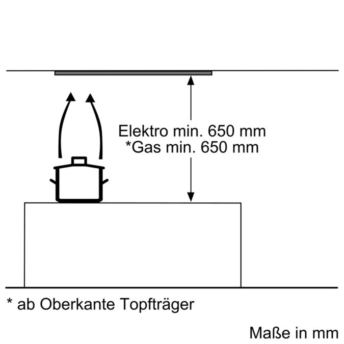 iQ300 Lüfterbaustein 53 cm Silbermetallic LB55565 LB55565-3