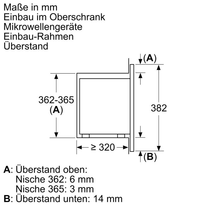 iQ100 Einbau-Mikrowelle 50 x 36 cm Edelstahl HF15M552 HF15M552-4