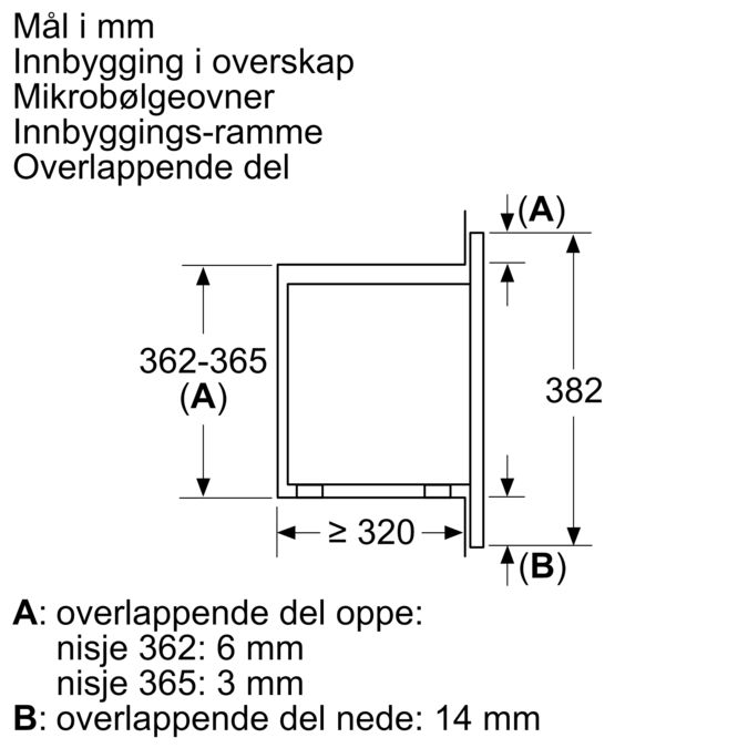 iQ100 Mikrobølgeovn til innbygging 60 x 36 cm edelstål HF15M561 HF15M561-4