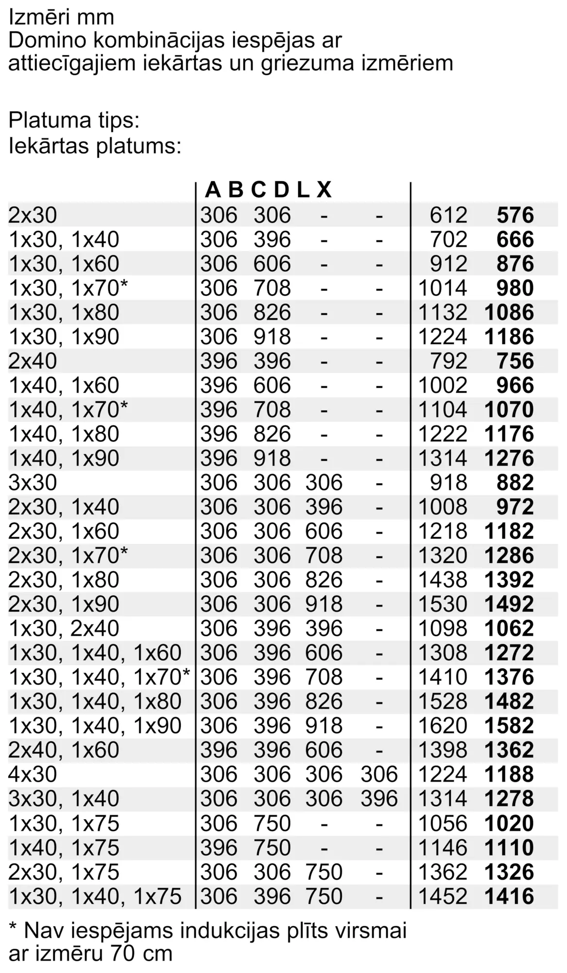 Produkta fotoīkšķis Nr. 14