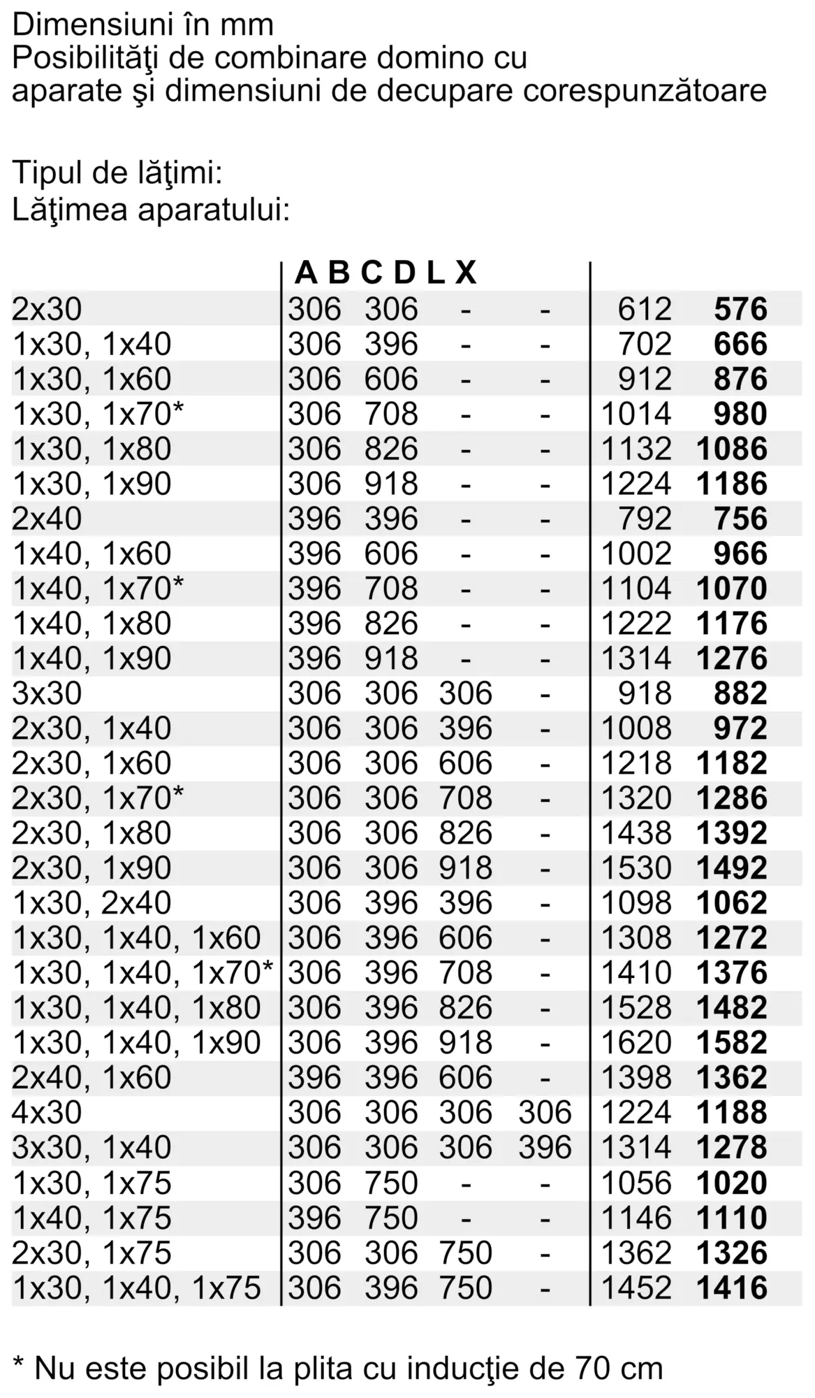 Foto degetul mare Nr. 14 al produsului