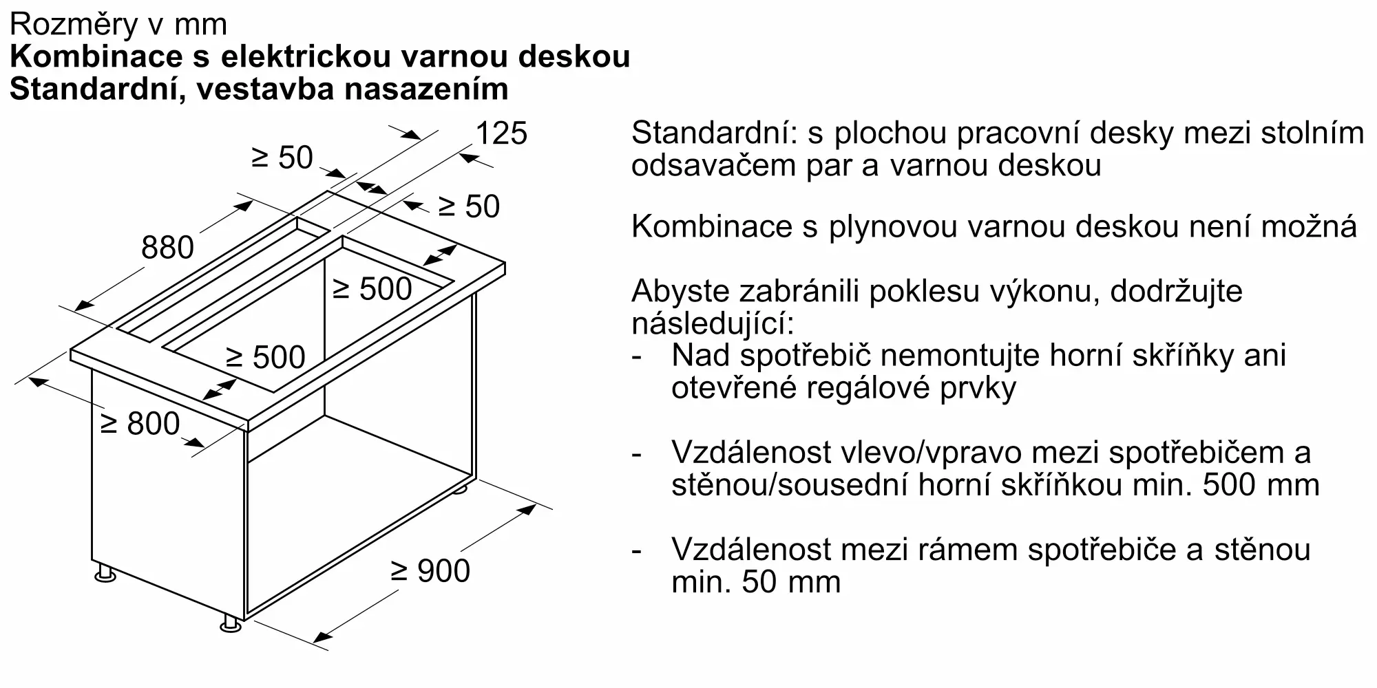 Fotografie č. 13 produktu