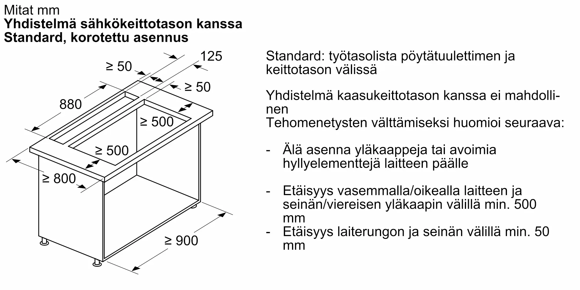Kuva 15 tuotteesta LD98WMM66