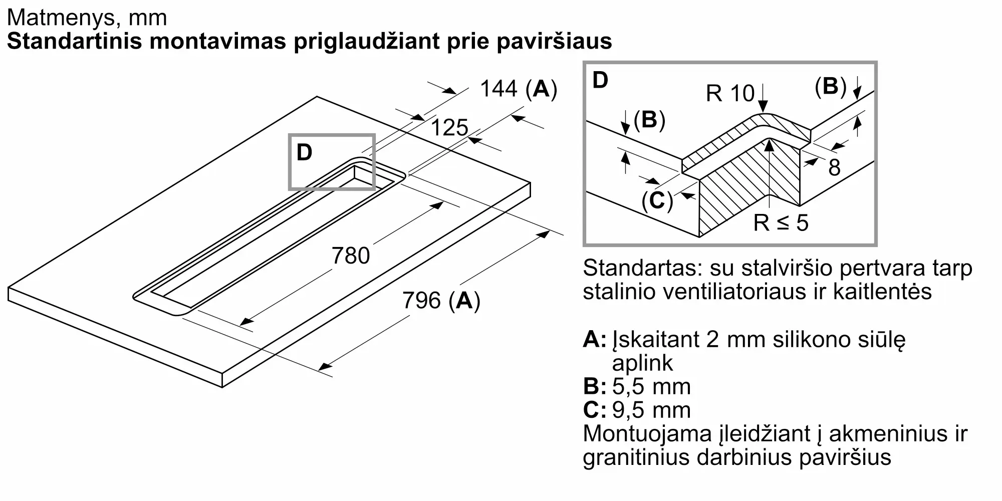 nrmiページ I88WMM1S5 Į stalviršį įleidžiamas gartraukis | NEFF LT