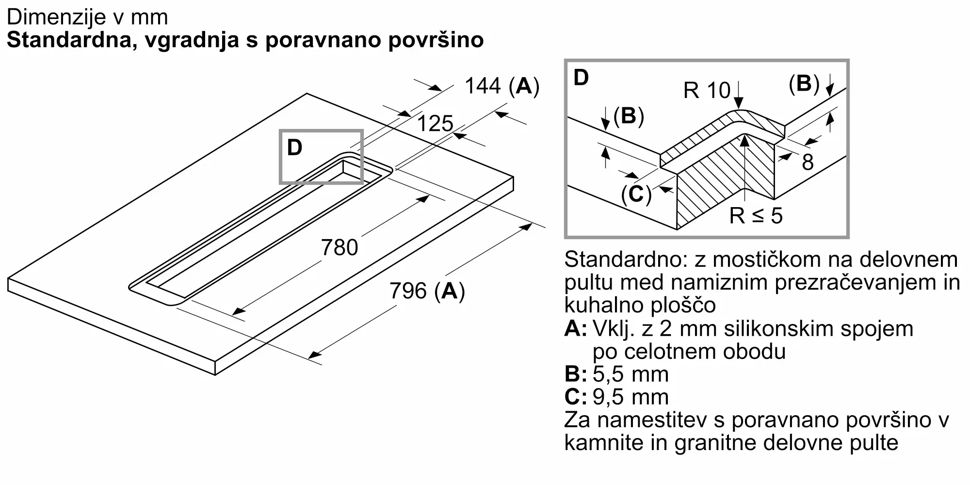 Prikazna slika št. 10 produkta