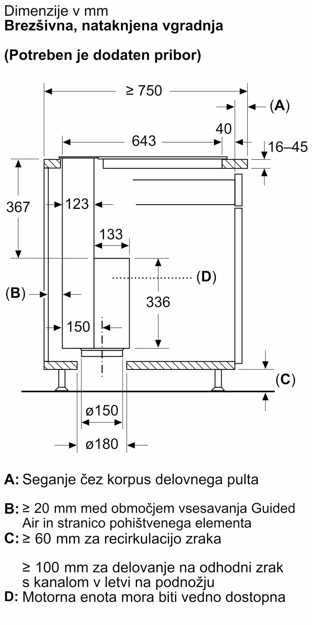 Prikazna slika št. 15 produkta