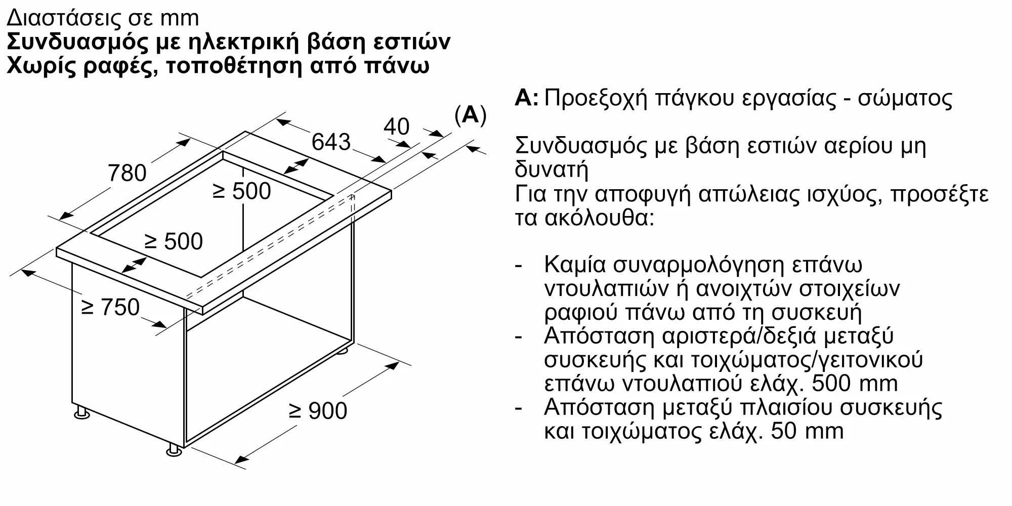 Φωτογραφία Nr. 17 του προϊόντος DDW88MM66