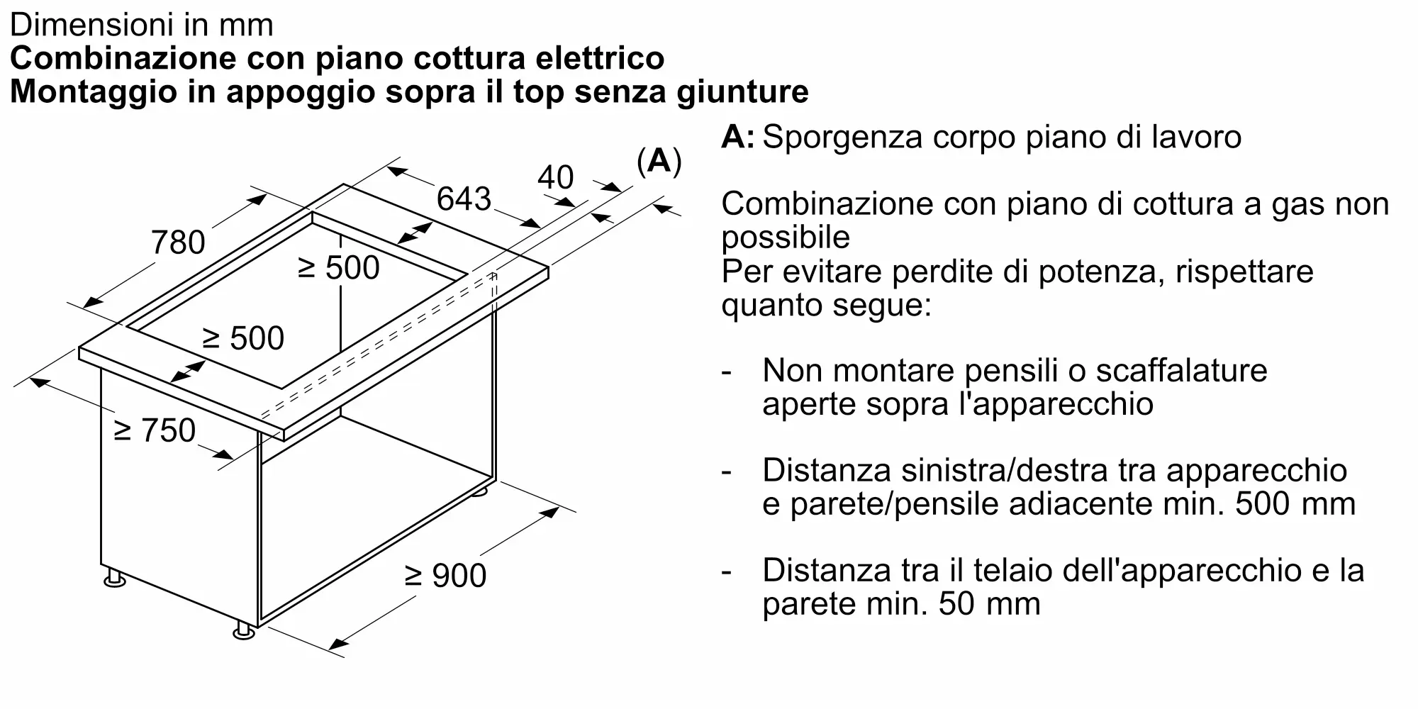 Foto pollice Nr. 13 del prodotto