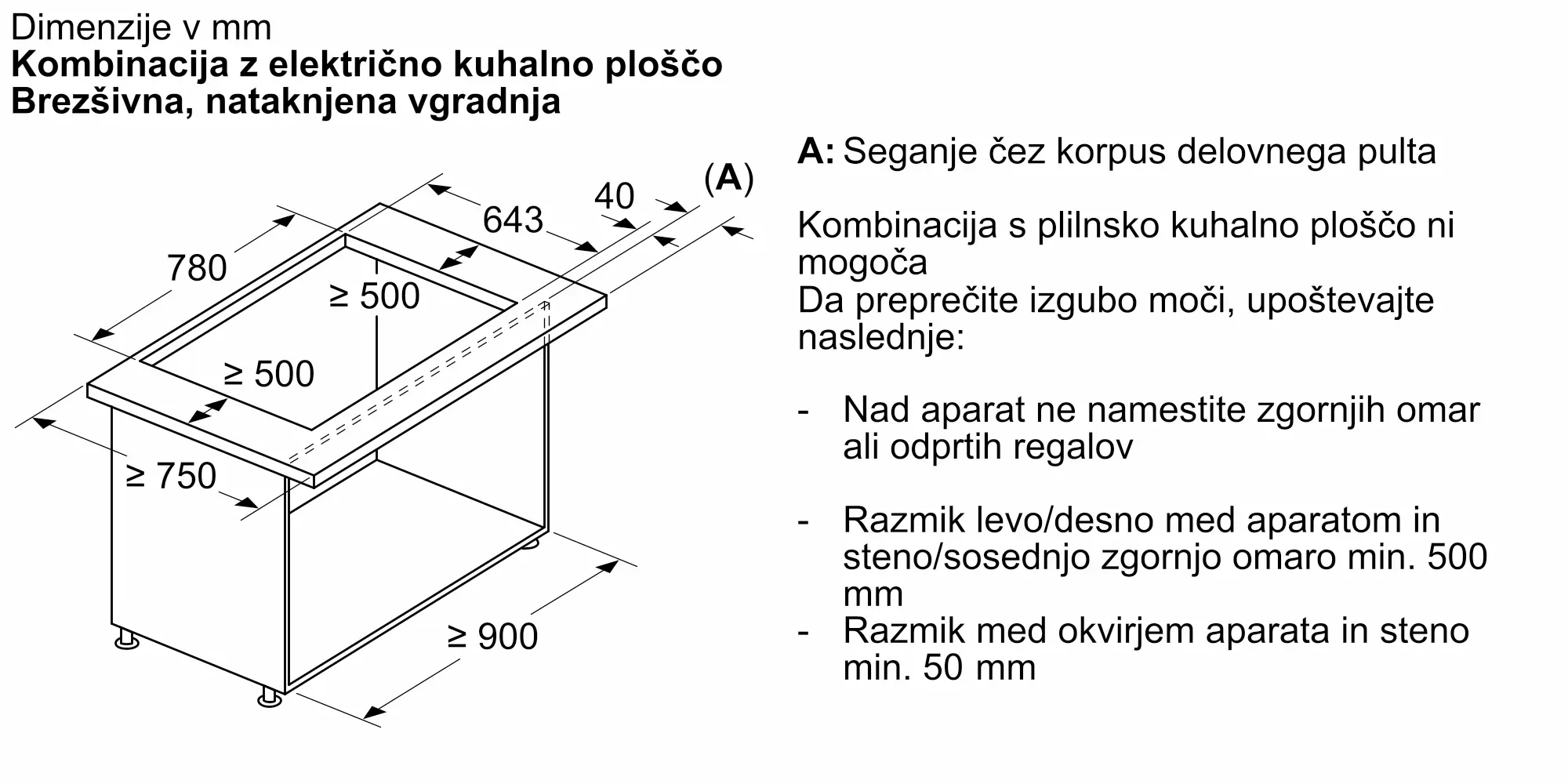 Fotografija št. 17 produkta DDW88MM66